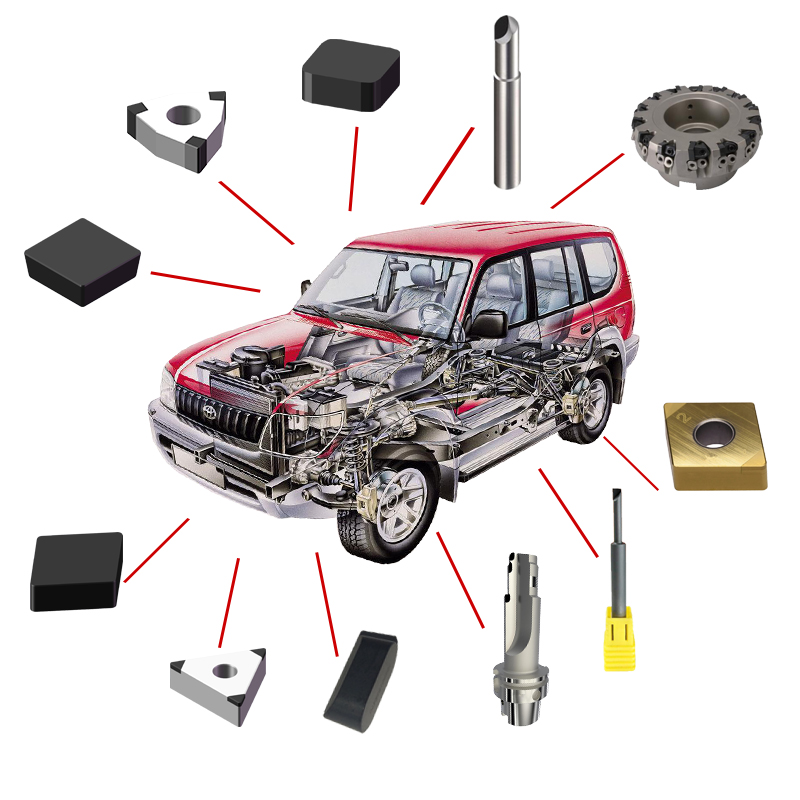 汽車零部件行業(yè)專用刀具